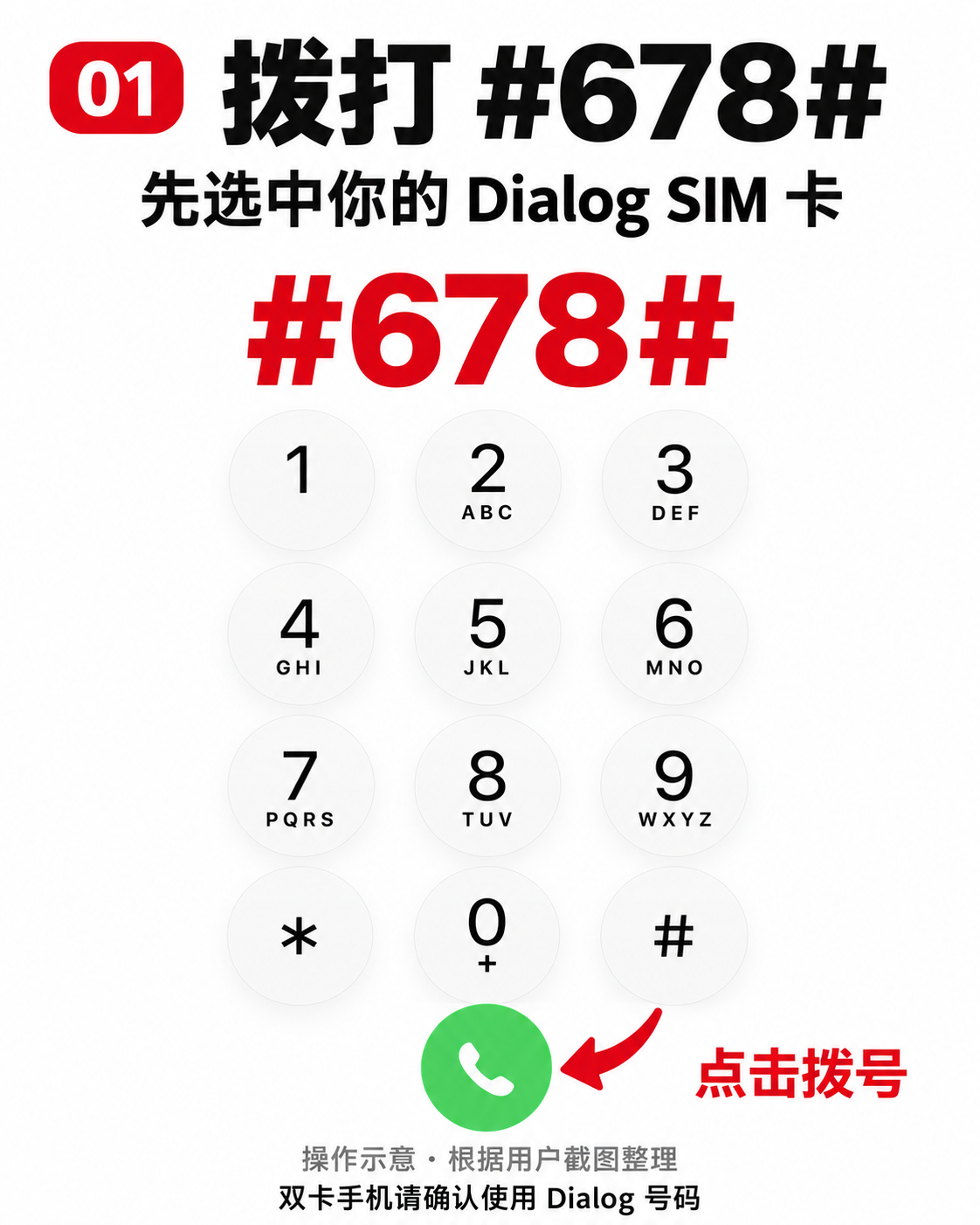 操作示意一:在手机拨号键盘输入#678#,使用对应Dialog卡拨出