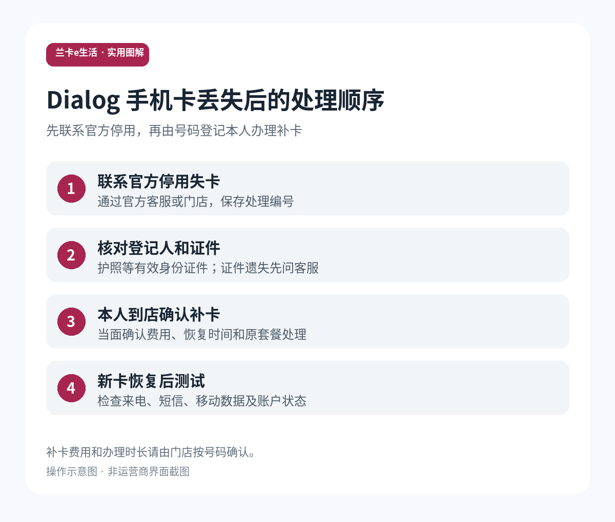 Dialog手机卡丢了怎么办？停用、补卡与恢复使用常见问题
