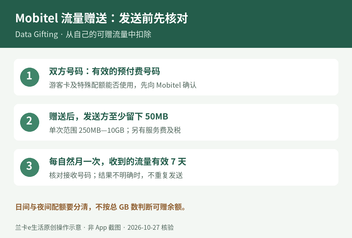 Mobitel剩余流量能送给朋友吗？Data Gifting条件与短信步骤