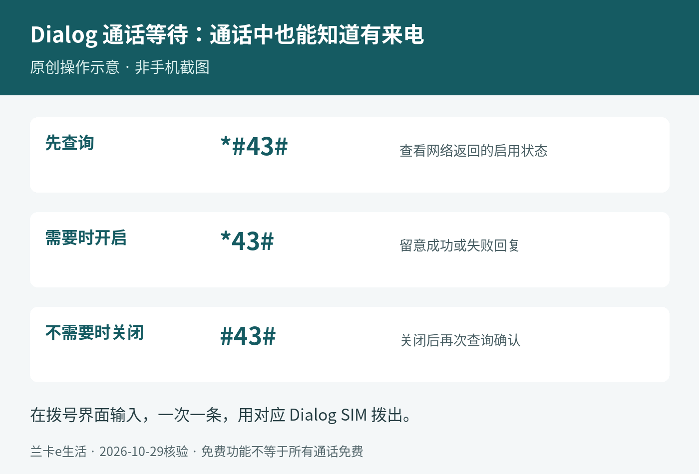 Dialog通话等待查询、开启与关闭代码的原创操作示意,非手机截图